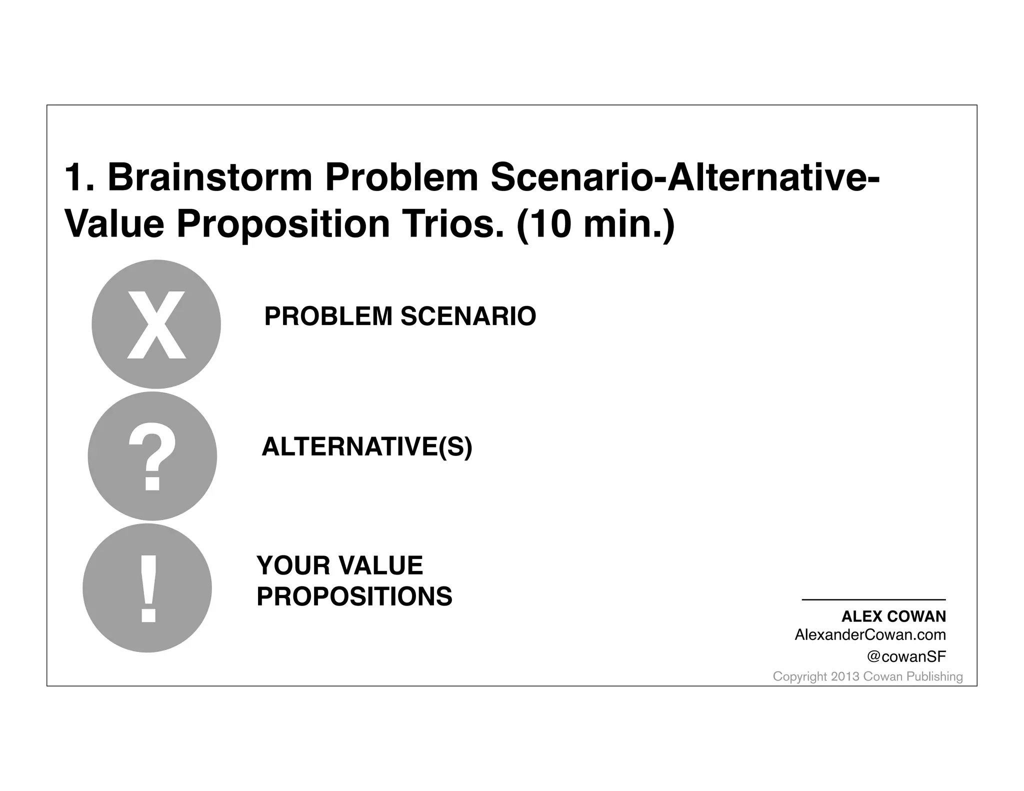 1. Brainstorm Problem Scenario-AlternativeValue Proposition Trios. (10 min.)

X
?
!

PROBLEM SCENARIO

ALTERNATIVE(S)

YOUR VALUE
PROPOSITIONS

ALEX COWAN
AlexanderCowan.com
@cowanSF

Copyright 2013 Cowan Publishing

 