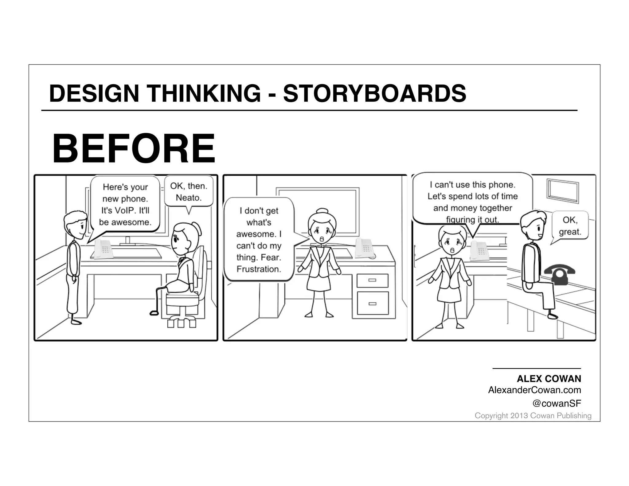 DESIGN THINKING - STORYBOARDS

BEFORE

ALEX COWAN
AlexanderCowan.com
@cowanSF

Copyright 2013 Cowan Publishing

 