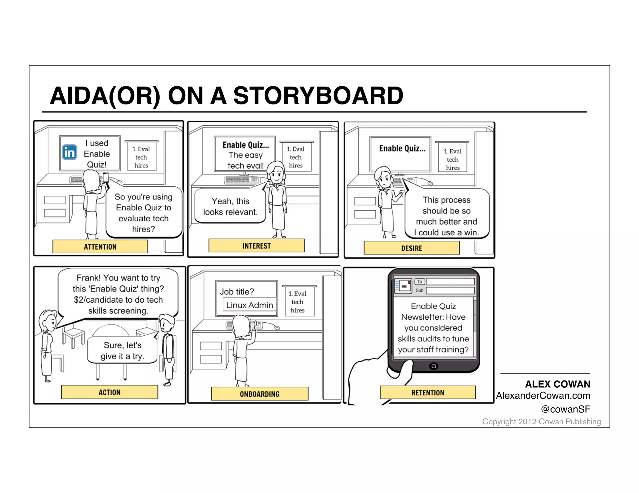 AIDA(OR) ON A STORYBOARD

ALEX COWAN
AlexanderCowan.com
@cowanSF

Copyright 2012 Cowan Publishing

 