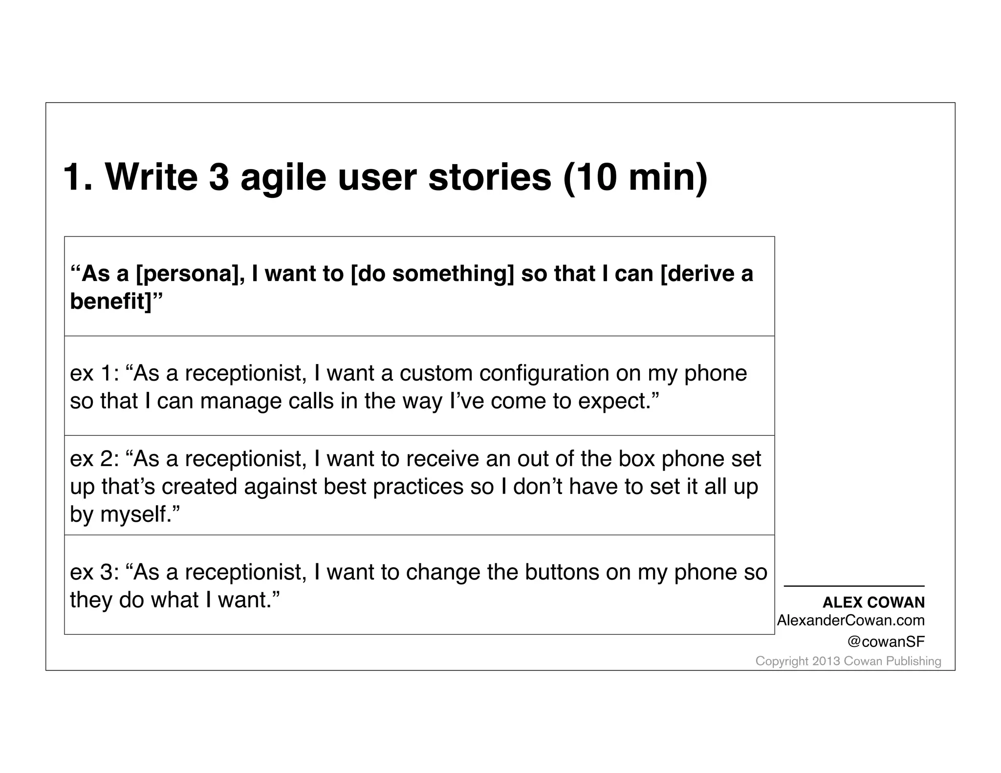 1. Write 3 agile user stories (10 min)
“As a [persona], I want to [do something] so that I can [derive a
beneﬁt]”
ex 1: “As a receptionist, I want a custom conﬁguration on my phone
so that I can manage calls in the way I’ve come to expect.”
ex 2: “As a receptionist, I want to receive an out of the box phone set
up that’s created against best practices so I don’t have to set it all up
by myself.”
ex 3: “As a receptionist, I want to change the buttons on my phone so
they do what I want.”

ALEX COWAN
AlexanderCowan.com
@cowanSF

Copyright 2013 Cowan Publishing

 