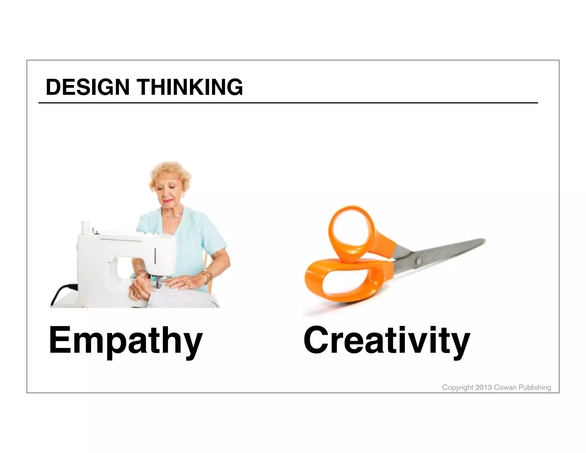 DESIGN THINKING

Empathy

Creativity
Copyright 2013 Cowan Publishing

 