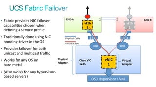 •  Fabric	
  provides	
  NIC	
  failover	
  
capabiliIes	
  chosen	
  when	
  
deﬁning	
  a	
  service	
  proﬁle	
  
•  TradiIonally	
  done	
  using	
  NIC	
  
bonding	
  driver	
  in	
  the	
  OS	
  
•  Provides	
  failover	
  for	
  both	
  
unicast	
  and	
  mulIcast	
  traﬃc	
  
•  Works	
  for	
  any	
  OS	
  on	
  	
  
bare	
  metal	
  
•  (Also	
  works	
  for	
  any	
  hypervisor-­‐
based	
  servers)	
  
vNIC	
  
1	
  
10GE	
   10GE	
  
vEth	
  
1	
  
OS	
  /	
  Hypervisor	
  /	
  VM	
  
vEth	
  
1	
  
FEX	
  FEX	
  
Physical	
  
Adapter	
  
Virtual	
  
Adapter	
  
6200-­‐A	
   6200-­‐B	
  
L1	
  
L2	
  
L1	
  
L2	
  
Physical	
  Cable	
  
Virtual	
  Cable	
  
Cisco	
  VIC	
  
1225	
  
 