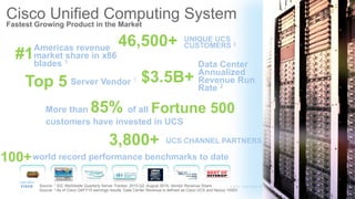 14© 2014 Cisco and/or its affiliates. All rights reserved. Cisco Confidential
Cisco Unified Computing System
Fastest Growing Product in the Market
46,500+ UNIQUE UCS
CUSTOMERS 2
Top 5 Server Vendor 1
100+world record performance benchmarks to date
3,800+ UCS CHANNEL PARTNERS
#1
Americas revenue
market share in x86
blades 1
Source: 1 IDC Worldwide Quarterly Server Tracker, 2015 Q2, August 2015, Vendor Revenue Share
Source: 2 As of Cisco Q4FY15 earnings results Data Center Revenue is defined as Cisco UCS and Nexus 1000V
More than 85% of all
customers have invested in UCS
Fortune 500
$3.5B+
Data Center
Annualized
Revenue Run
Rate 2
 