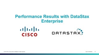 Cisco Confidential 15© 2013-2014 Cisco and/or its affiliates. All rights reserved.
Performance Results with DataStax
Enterprise
 