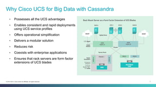 7© 2013-2014 Cisco and/or its affiliates. All rights reserved.
Why Cisco UCS for Big Data with Cassandra
•  Possesses all the UCS advantages
•  Enables consistent and rapid deployments
using UCS service profiles
•  Offers operational simplification
•  Delivers a modular solution
•  Reduces risk
•  Coexists with enterprise applications
•  Ensures that rack servers are form factor
extensions of UCS blades
 