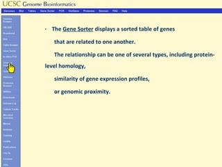 §   The Gene Sorter displays a sorted table of genes

    that are related to one another.

    The relationship can be one of several types, including protein-
level homology,

    similarity of gene expression profiles,

    or genomic proximity.
 