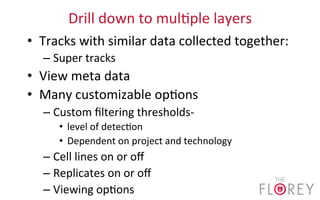 Drill	
  down	
  to	
  mul2ple	
  layers	
  
•  Tracks	
  with	
  similar	
  data	
  collected	
  together:	
  
– Super	
  tracks	
  
•  View	
  meta	
  data	
  
•  Many	
  customizable	
  op2ons	
  
– Custom	
  ﬁltering	
  thresholds-­‐	
  	
  
•  level	
  of	
  detec2on	
  
•  Dependent	
  on	
  project	
  and	
  technology	
  
– Cell	
  lines	
  on	
  or	
  oﬀ	
  
– Replicates	
  on	
  or	
  oﬀ	
  
– Viewing	
  op2ons	
  
 