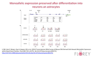 Monoallelic	
  expression	
  preserved	
  aeer	
  diﬀeren2a2on	
  into	
  
neurons	
  an	
  astrocytes	
  
Li	
  SM,	
  Valo	
  Z,	
  Wang	
  J,	
  Gao	
  H,	
  Bowers	
  CW,	
  et	
  al.	
  (2012)	
  Transcriptome-­‐Wide	
  Survey	
  of	
  Mouse	
  CNS-­‐Derived	
  Cells	
  Reveals	
  Monoallelic	
  Expression	
  
within	
  Novel	
  Gene	
  Families.	
  PLoS	
  ONE	
  7(2):	
  e31751.	
  doi:10.1371/journal.pone.0031751	
  
hdp://127.0.0.1:8081/plosone/ar2cle?id=info:doi/10.1371/journal.pone.0031751	
  
 