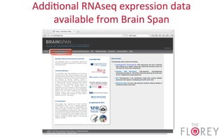 Addi2onal	
  RNAseq	
  expression	
  data	
  
available	
  from	
  Brain	
  Span	
  
 
