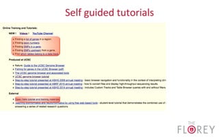 Self	
  guided	
  tutorials	
  
 