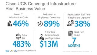 Cisco UCS Converged Infrastructure
Real Business Value
IDC Document # #US41066816
 