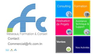 Consulting Formation
Réalisation
de Projets
Assistance
Technique &
Support
Nos Activités
Ventes
Contact:
Commercial@rfc.com.tn
 