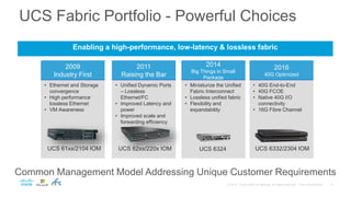 UCS Fabric Portfolio - Powerful Choices
2009
Industry First
• Ethernet and Storage
convergence
• High performance
lossless Ethernet
• VM Awareness
UCS 61xx/2104 IOM
2011
Raising the Bar
• Unified Dynamic Ports
– Lossless
Ethernet/FC
• Improved Latency and
power
• Improved scale and
forwarding efficiency
UCS 62xx/220x IOM
2014
Big Things in Small
Package
• Miniaturize the Unified
Fabric Interconnect
• Lossless unified fabric
• Flexibility and
expandability
UCS 6324
2016
40G Optimized
• 40G End-to-End
• 40G FCOE
• Native 40G I/O
connectivity
• 16G Fibre Channel
UCS 6332/2304 IOM
Enabling a high-performance, low-latency & lossless fabric
Common Management Model Addressing Unique Customer Requirements
 