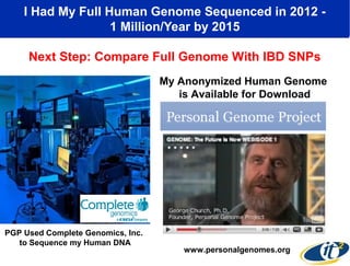 I Had My Full Human Genome Sequenced in 2012 1 Million/Year by 2015
Next Step: Compare Full Genome With IBD SNPs
My Anonymized Human Genome
is Available for Download

PGP Used Complete Genomics, Inc.
to Sequence my Human DNA

www.personalgenomes.org

 