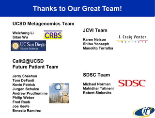 Thanks to Our Great Team!
UCSD Metagenomics Team
Weizhong Li
Sitao Wu

JCVI Team
Karen Nelson
Shibu Yooseph
Manolito Torralba

Calit2@UCSD
Future Patient Team
Jerry Sheehan
Tom DeFanti
Kevin Patrick
Jurgen Schulze
Andrew Prudhomme
Philip Weber
Fred Raab
Joe Keefe
Ernesto Ramirez

SDSC Team
Michael Norman
Mahidhar Tatineni
Robert Sinkovits

 