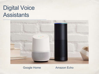 Digital Voice
Assistants
Amazon EchoGoogle Home
 