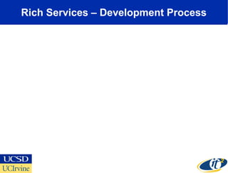 Rich Services – Development Process
 