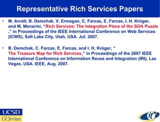 Representative Rich Services Papers
• M. Arrott, B. Demchak, V. Ermagan, C. Farcas, E. Farcas, I. H. Krüger,
and M. Menarini, “Rich Services: The Integration Piece of the SOA Puzzle
,” in Proceedings of the IEEE International Conference on Web Services
(ICWS), Salt Lake City, Utah, USA. Jul. 2007.
• B. Demchak, C. Farcas, E. Farcas, and I. H. Krüger, “
The Treasure Map for Rich Services,” in Proceedings of the 2007 IEEE
International Conference on Information Reuse and Integration (IRI), Las
Vegas, USA. IEEE, Aug. 2007.
 