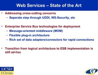 Web Services – State of the Art
• Addressing cross-cutting concerns
– Separate step through UDDI, WS-Security, etc
• Enterprise Service Bus technologies for deployment
– Message-oriented middleware (MOM)
– Flexible plug-in architecture
– Rich set of data adapters/connectors for rapid connections
• Transition from logical architecture to ESB implementation is
still ad-hoc
 