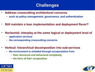 Challenges
• Address crosscutting architectural concerns
– such as policy management, governance, and authentication
• Still maintain a lean implementation and deployment flavor?
• Horizontal: interplay at the same logical or deployment level of
– application services
– the corresponding crosscutting concerns
• Vertical: hierarchical decomposition into sub-services
– the environment is shielded through encapsulation from
– their structural and behavioral complexity
– the form of their composition
 