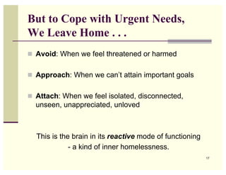 But to Cope with Urgent Needs,
We Leave Home . . .
 Avoid: When we feel threatened or harmed


 Approach: When we can’t attain important goals


 Attach: When we feel isolated, disconnected,
  unseen, unappreciated, unloved



  This is the brain in its reactive mode of functioning
             - a kind of inner homelessness.
                                                          17
 
