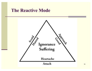 The Reactive Mode




                    18
 