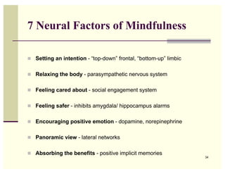 7 Neural Factors of Mindfulness

 Setting an intention - “top-down” frontal, “bottom-up” limbic


 Relaxing the body - parasympathetic nervous system


 Feeling cared about - social engagement system


 Feeling safer - inhibits amygdala/ hippocampus alarms


 Encouraging positive emotion - dopamine, norepinephrine


 Panoramic view - lateral networks


 Absorbing the benefits - positive implicit memories
                                                                  34
 