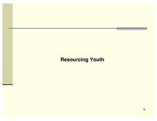 Resourcing Youth




                   36
 