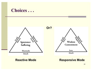 Choices . . .


                  Or?




  Reactive Mode         Responsive Mode
                                      44
 