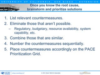 Once you know the root cause,
brainstorm and prioritize solutions

1. List relevant countermeasures.
2. Eliminate those th...