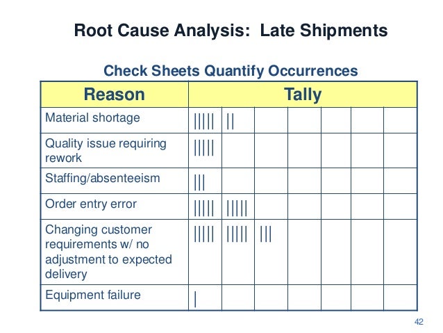root cause analysis deep learning