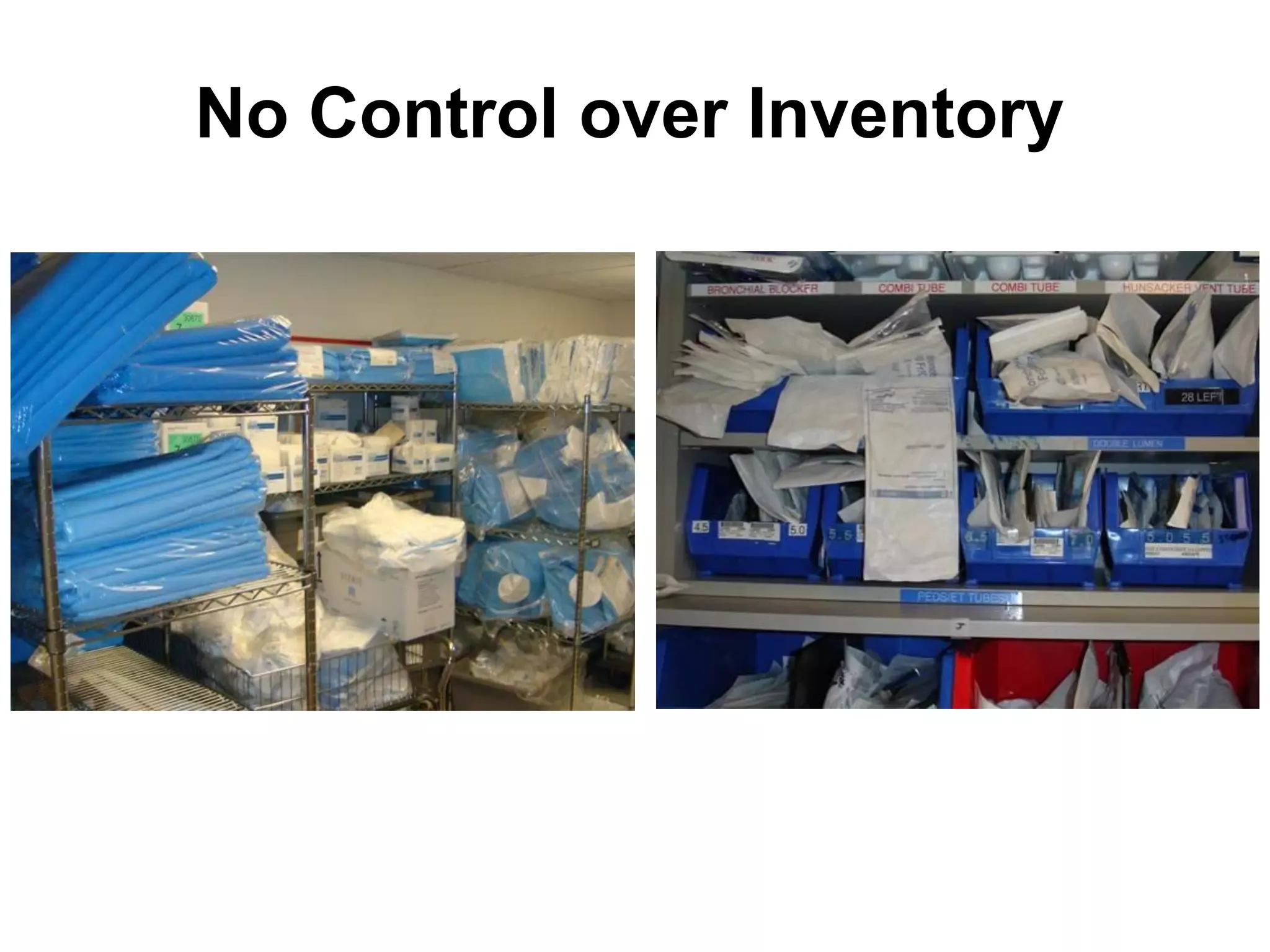No Control over Inventory

 