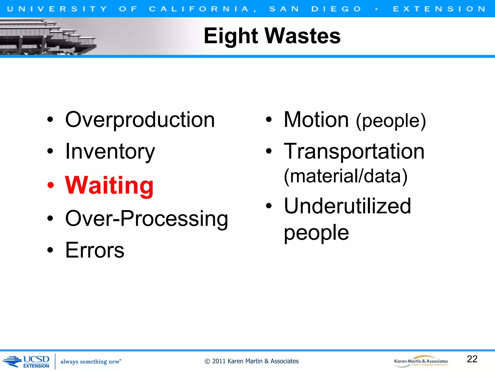 Eight Wastes

• Overproduction
• Inventory

• Motion (people)
• Transportation
(material/data)

• Waiting
• Over-Processing
• Errors

• Underutilized
people

© 2011 Karen Martin & Associates

22

 