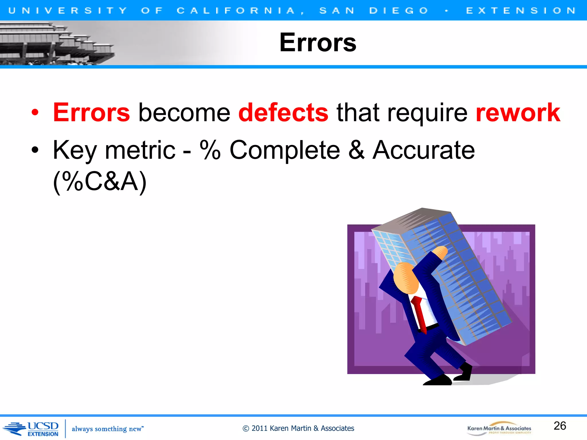 Errors
• Errors become defects that require rework
• Key metric - % Complete & Accurate
(%C&A)

© 2011 Karen Martin & Associates

26

 