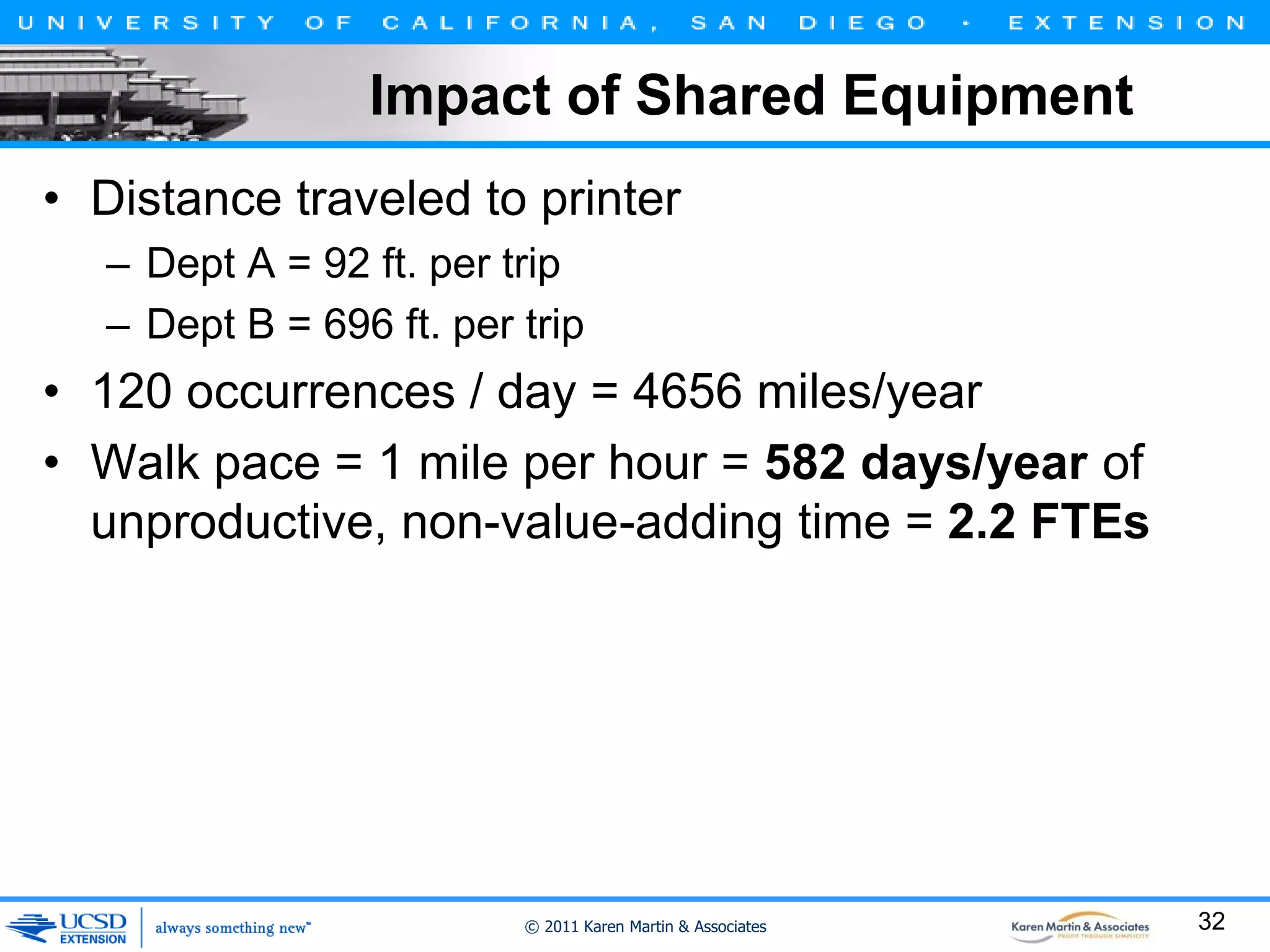 Impact of Shared Equipment
• Distance traveled to printer
– Dept A = 92 ft. per trip
– Dept B = 696 ft. per trip

• 120 occurrences / day = 4656 miles/year
• Walk pace = 1 mile per hour = 582 days/year of
unproductive, non-value-adding time = 2.2 FTEs

© 2011 Karen Martin & Associates

32

 