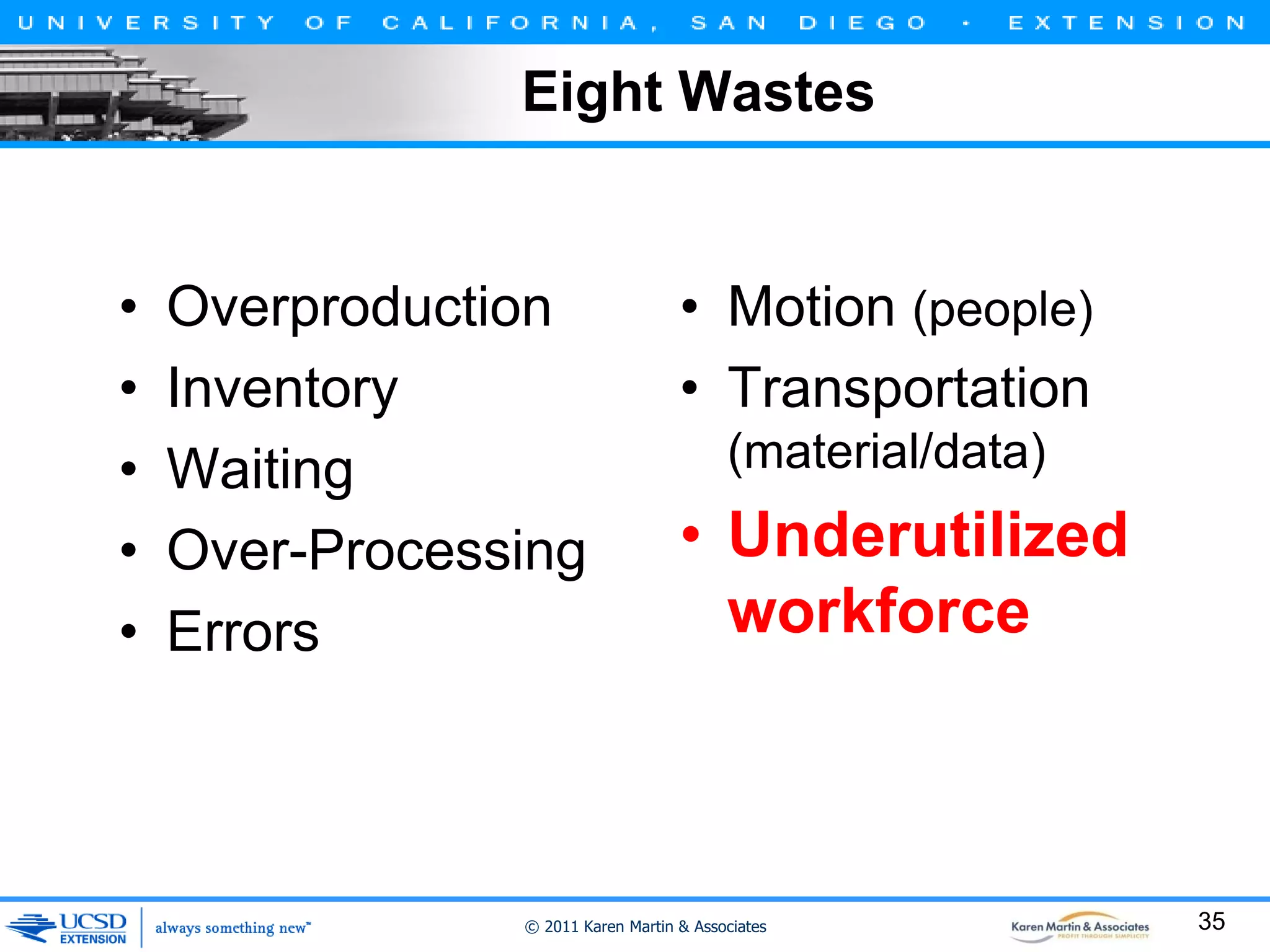 Eight Wastes

•
•
•
•
•

Overproduction
Inventory
Waiting
Over-Processing
Errors

• Motion (people)
• Transportation
(material/data)

• Underutilized
workforce

© 2011 Karen Martin & Associates

35

 