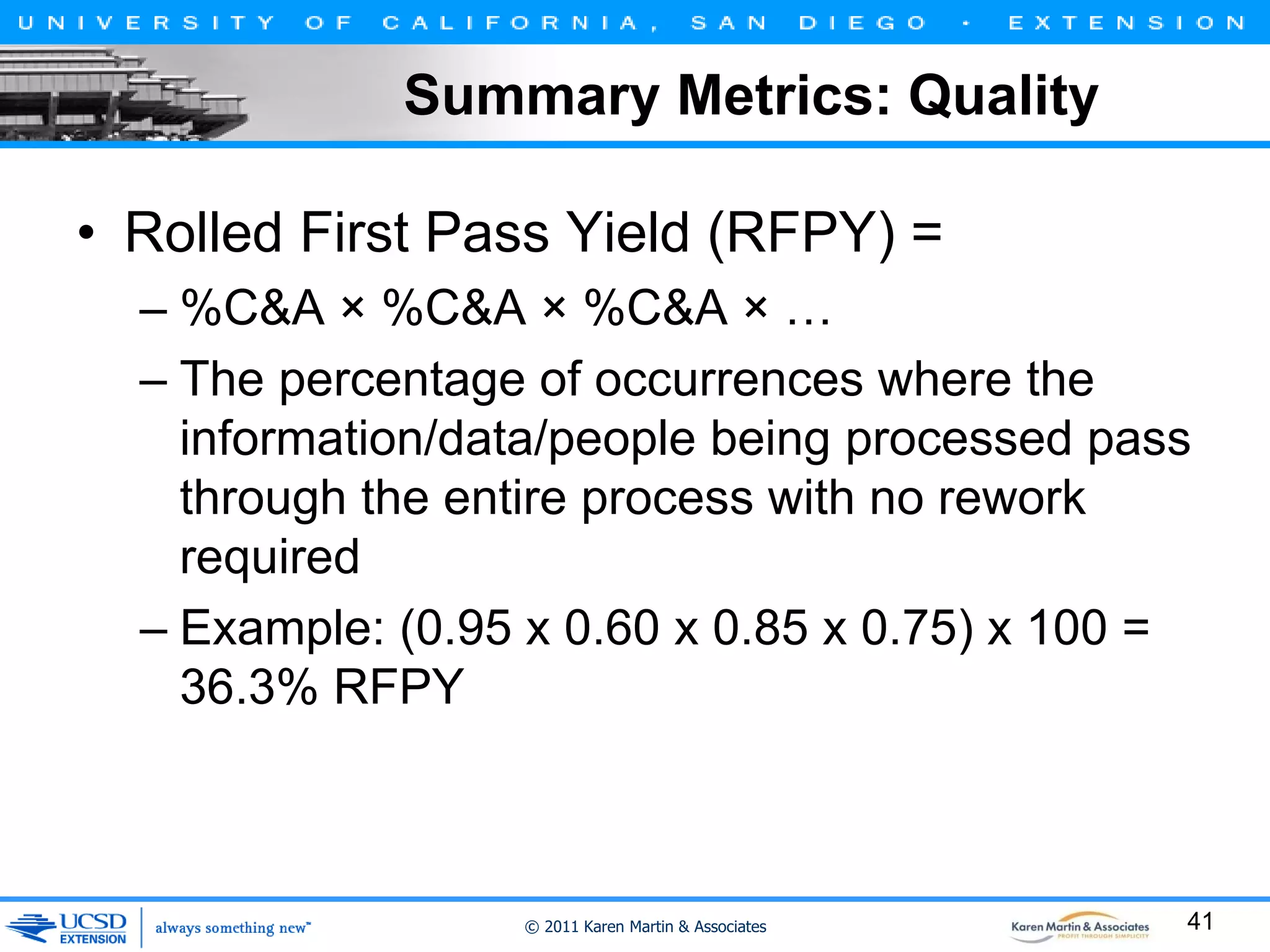 Summary Metrics: Quality
• Rolled First Pass Yield (RFPY) =
– %C&A × %C&A × %C&A × …
– The percentage of occurrences where the
information/data/people being processed pass
through the entire process with no rework
required
– Example: (0.95 x 0.60 x 0.85 x 0.75) x 100 =
36.3% RFPY

© 2011 Karen Martin & Associates

41

 