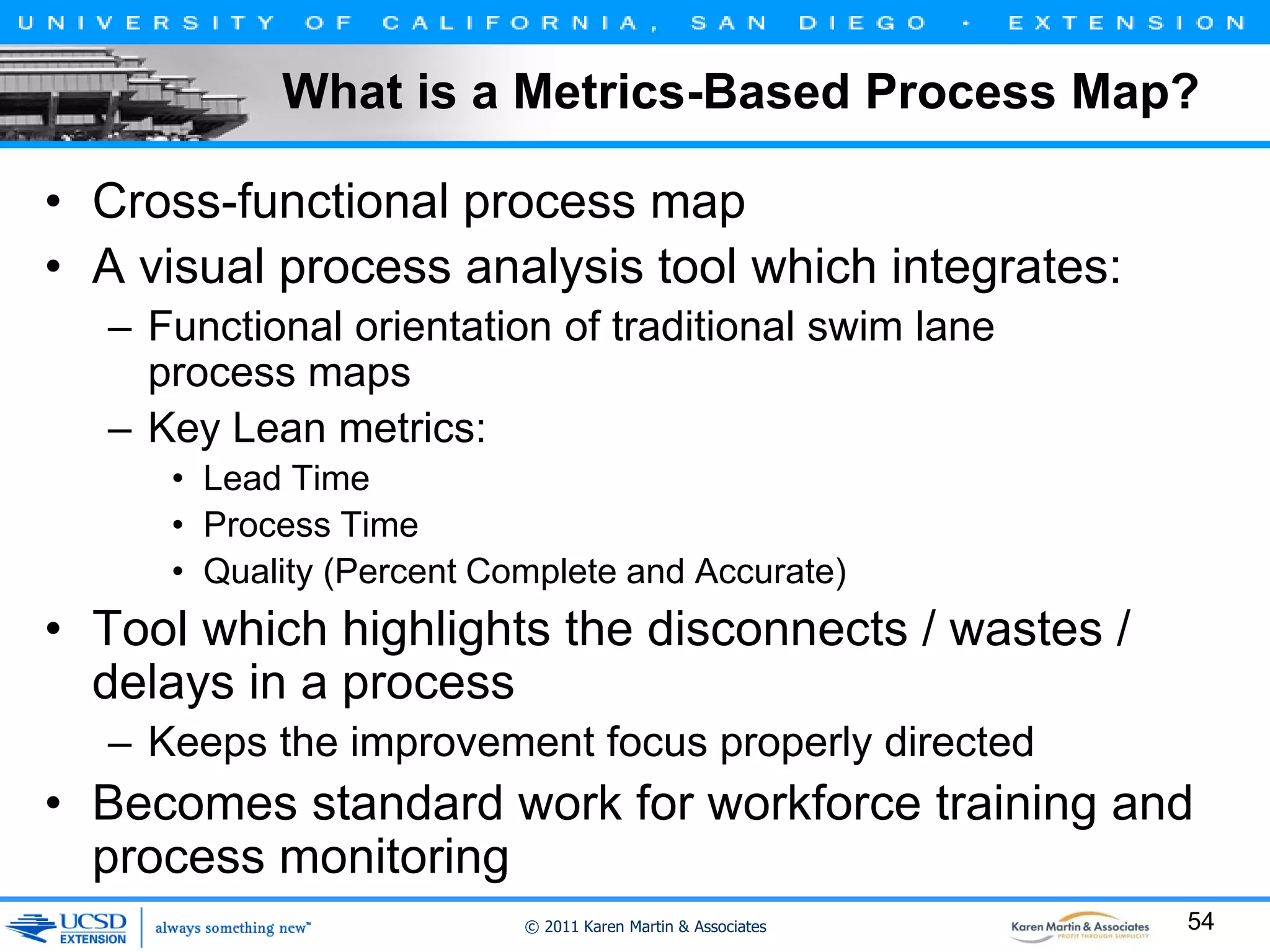 What is a Metrics-Based Process Map?
• Cross-functional process map
• A visual process analysis tool which integrates:
– Functional orientation of traditional swim lane
process maps
– Key Lean metrics:
• Lead Time
• Process Time
• Quality (Percent Complete and Accurate)

• Tool which highlights the disconnects / wastes /
delays in a process
– Keeps the improvement focus properly directed

• Becomes standard work for workforce training and
process monitoring
© 2011 Karen Martin & Associates

54

 