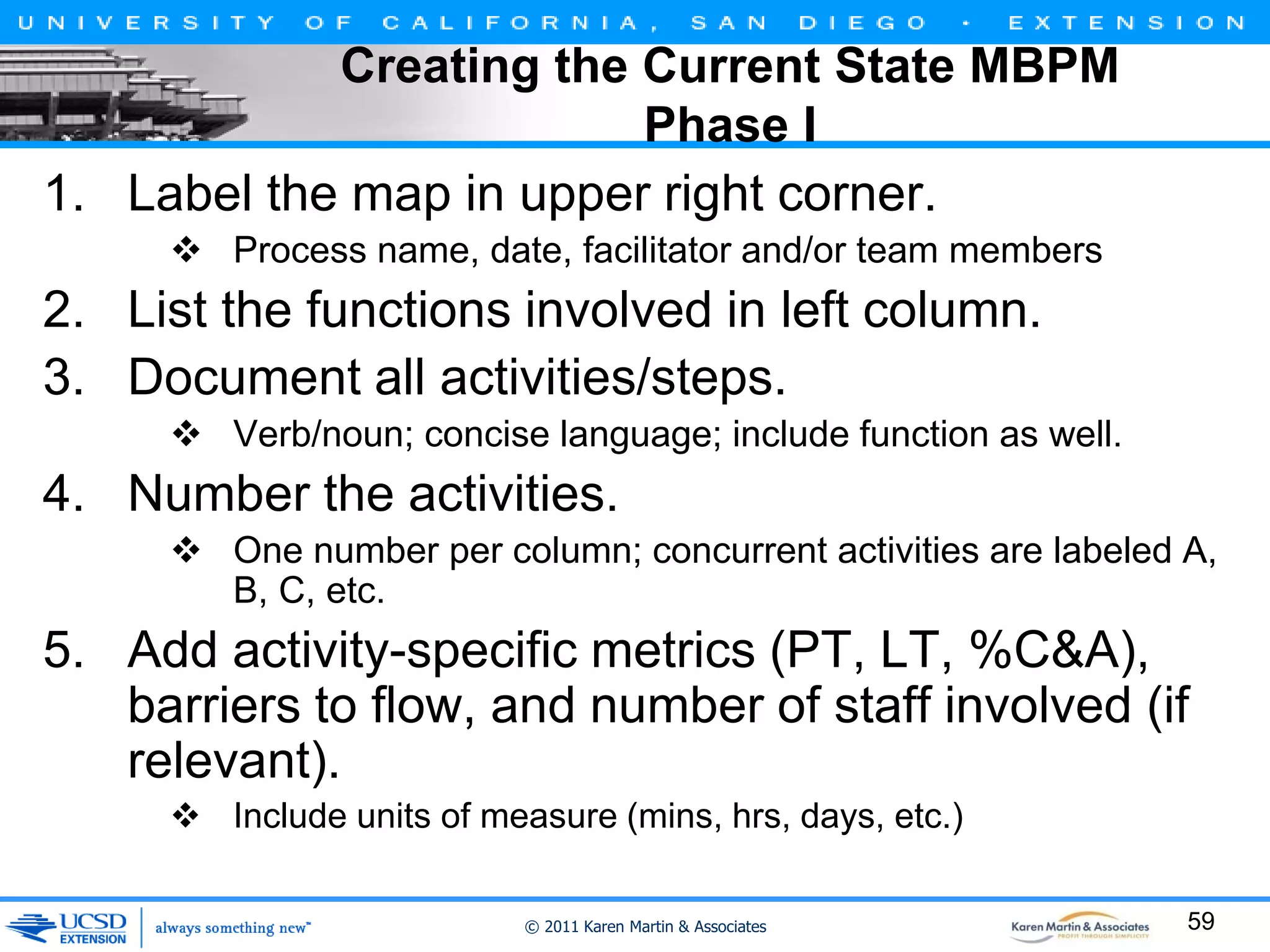 Creating the Current State MBPM
Phase I
1. Label the map in upper right corner.
 Process name, date, facilitator and/or team members

2. List the functions involved in left column.
3. Document all activities/steps.
 Verb/noun; concise language; include function as well.

4. Number the activities.
 One number per column; concurrent activities are labeled A,
B, C, etc.

5. Add activity-specific metrics (PT, LT, %C&A),
barriers to flow, and number of staff involved (if
relevant).
 Include units of measure (mins, hrs, days, etc.)
© 2011 Karen Martin & Associates

59

 