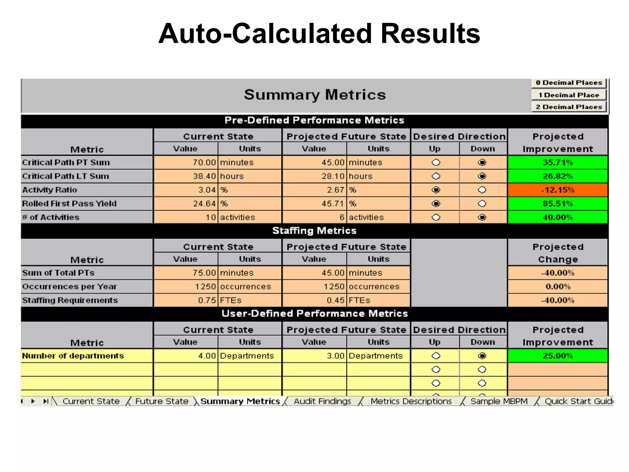 Auto-Calculated Results

 