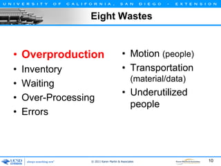 Eight Wastes

• Overproduction
•
•
•
•

Inventory
Waiting
Over-Processing
Errors

• Motion (people)
• Transportation
(material/data)

• Underutilized
people

© 2011 Karen Martin & Associates

10

 