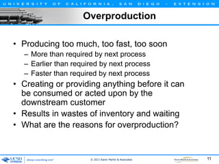 Overproduction
• Producing too much, too fast, too soon
– More than required by next process
– Earlier than required by next process
– Faster than required by next process

• Creating or providing anything before it can
be consumed or acted upon by the
downstream customer
• Results in wastes of inventory and waiting
• What are the reasons for overproduction?

© 2011 Karen Martin & Associates

11

 