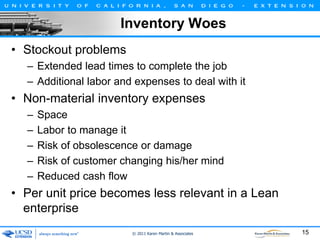 Inventory Woes
• Stockout problems
– Extended lead times to complete the job
– Additional labor and expenses to deal with it

• Non-material inventory expenses
–
–
–
–
–

Space
Labor to manage it
Risk of obsolescence or damage
Risk of customer changing his/her mind
Reduced cash flow

• Per unit price becomes less relevant in a Lean
enterprise
© 2011 Karen Martin & Associates

15

 