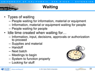 Waiting
• Types of waiting
– People waiting for information, material or equipment
– Information, material or equipment waiting for people
– People waiting for people

• Idle time created when waiting for…
– Information, input, decisions, approvals or authorization
to proceed
– Supplies and material
– Handoff
– Next batch
– Meetings to begin
– System to function properly
– Looking for stuff
© 2011 Karen Martin & Associates

23

 