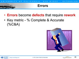 Errors
• Errors become defects that require rework
• Key metric - % Complete & Accurate
(%C&A)

© 2011 Karen Martin & Associates

26

 