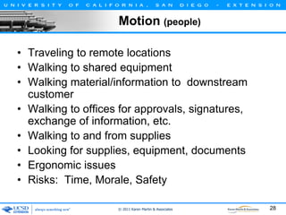 Motion (people)
• Traveling to remote locations
• Walking to shared equipment
• Walking material/information to downstream
customer
• Walking to offices for approvals, signatures,
exchange of information, etc.
• Walking to and from supplies
• Looking for supplies, equipment, documents
• Ergonomic issues
• Risks: Time, Morale, Safety
© 2011 Karen Martin & Associates

28

 