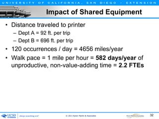 Impact of Shared Equipment
• Distance traveled to printer
– Dept A = 92 ft. per trip
– Dept B = 696 ft. per trip

• 120 occurrences / day = 4656 miles/year
• Walk pace = 1 mile per hour = 582 days/year of
unproductive, non-value-adding time = 2.2 FTEs

© 2011 Karen Martin & Associates

32

 
