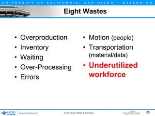Eight Wastes

•
•
•
•
•

Overproduction
Inventory
Waiting
Over-Processing
Errors

• Motion (people)
• Transportation
(material/data)

• Underutilized
workforce

© 2011 Karen Martin & Associates

35

 
