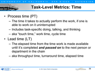Task-Level Metrics: Time
• Process time (PT)
– The time it takes to actually perform the work, if one is
able to work on it uninterrupted
– Includes task-specific doing, talking, and thinking
– aka “touch time,” work time, cycle time

• Lead time (LT)
– The elapsed time from the time work is made available
until it’s completed and passed on to the next person or
department in the chain
– aka throughput time, turnaround time, elapsed time

© 2011 Karen Martin & Associates

38

 