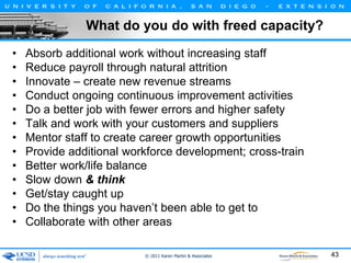 What do you do with freed capacity?
•
•
•
•
•
•
•
•
•
•
•
•
•

Absorb additional work without increasing staff
Reduce payroll through natural attrition
Innovate – create new revenue streams
Conduct ongoing continuous improvement activities
Do a better job with fewer errors and higher safety
Talk and work with your customers and suppliers
Mentor staff to create career growth opportunities
Provide additional workforce development; cross-train
Better work/life balance
Slow down & think
Get/stay caught up
Do the things you haven’t been able to get to
Collaborate with other areas
© 2011 Karen Martin & Associates

43

 